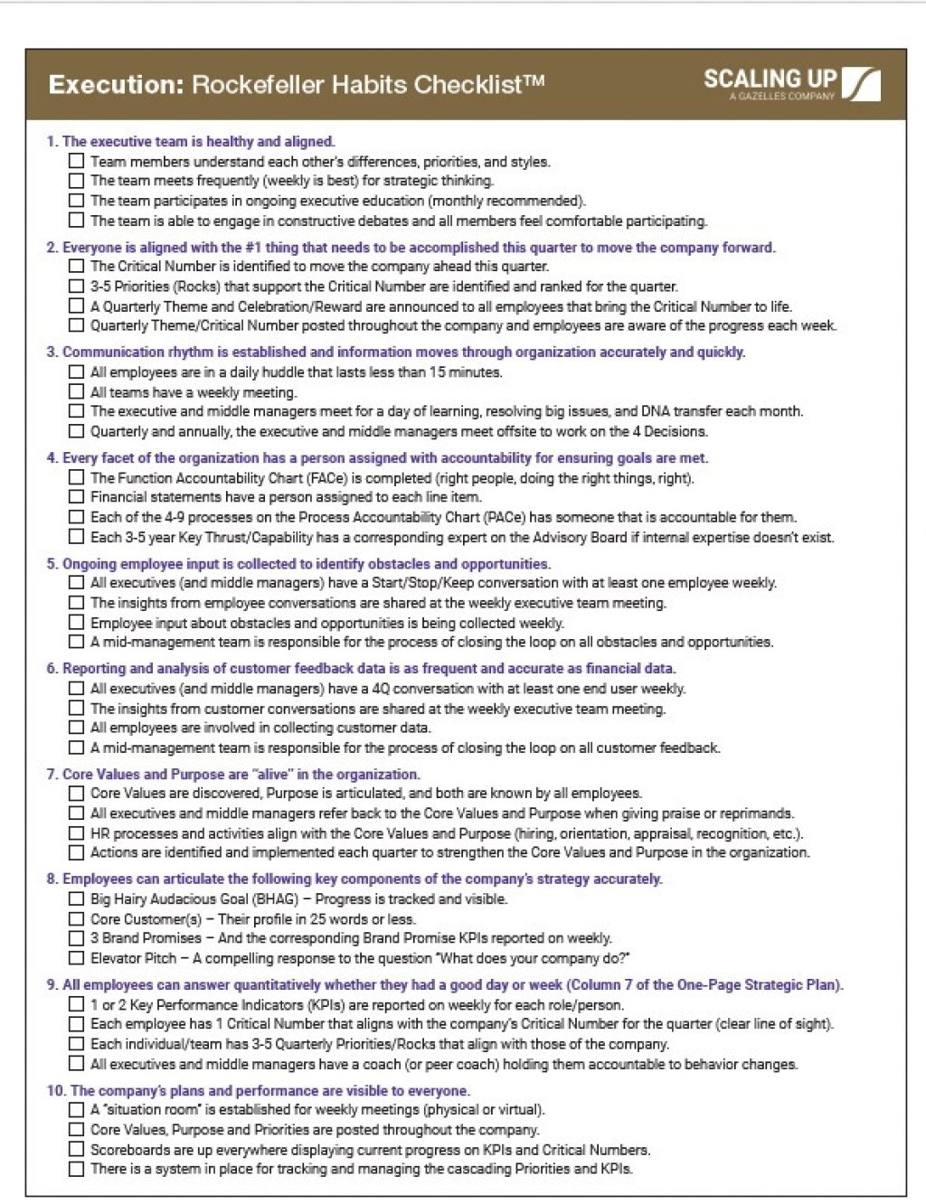 Rock Checklist Rockefeller Habits Checklist™