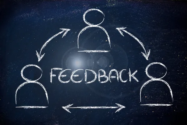 Effective Feedback for High Growth: How Leaders Can Drive Performance and Alignment